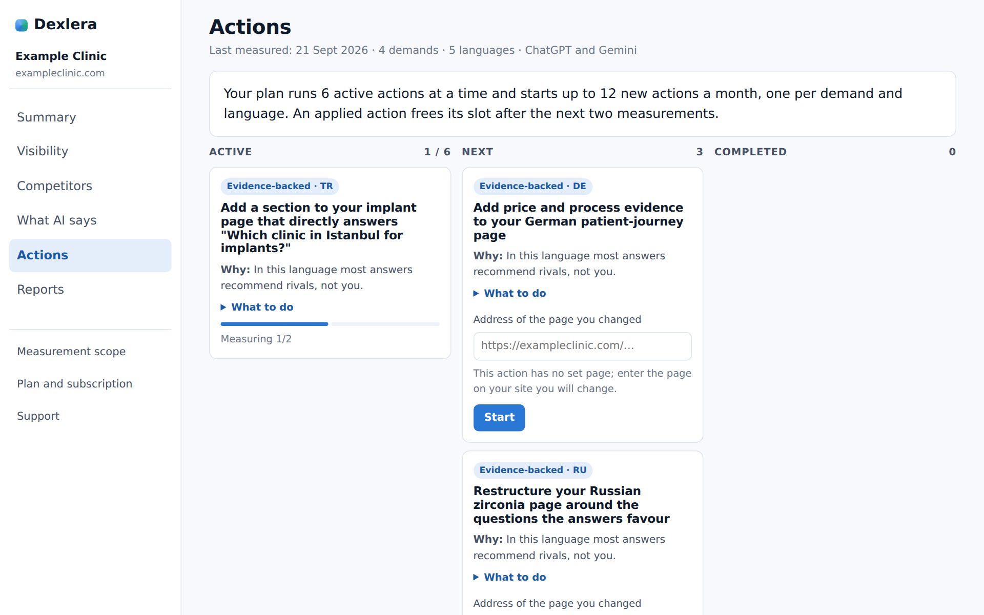 Actions: What to do: every step with its evidence