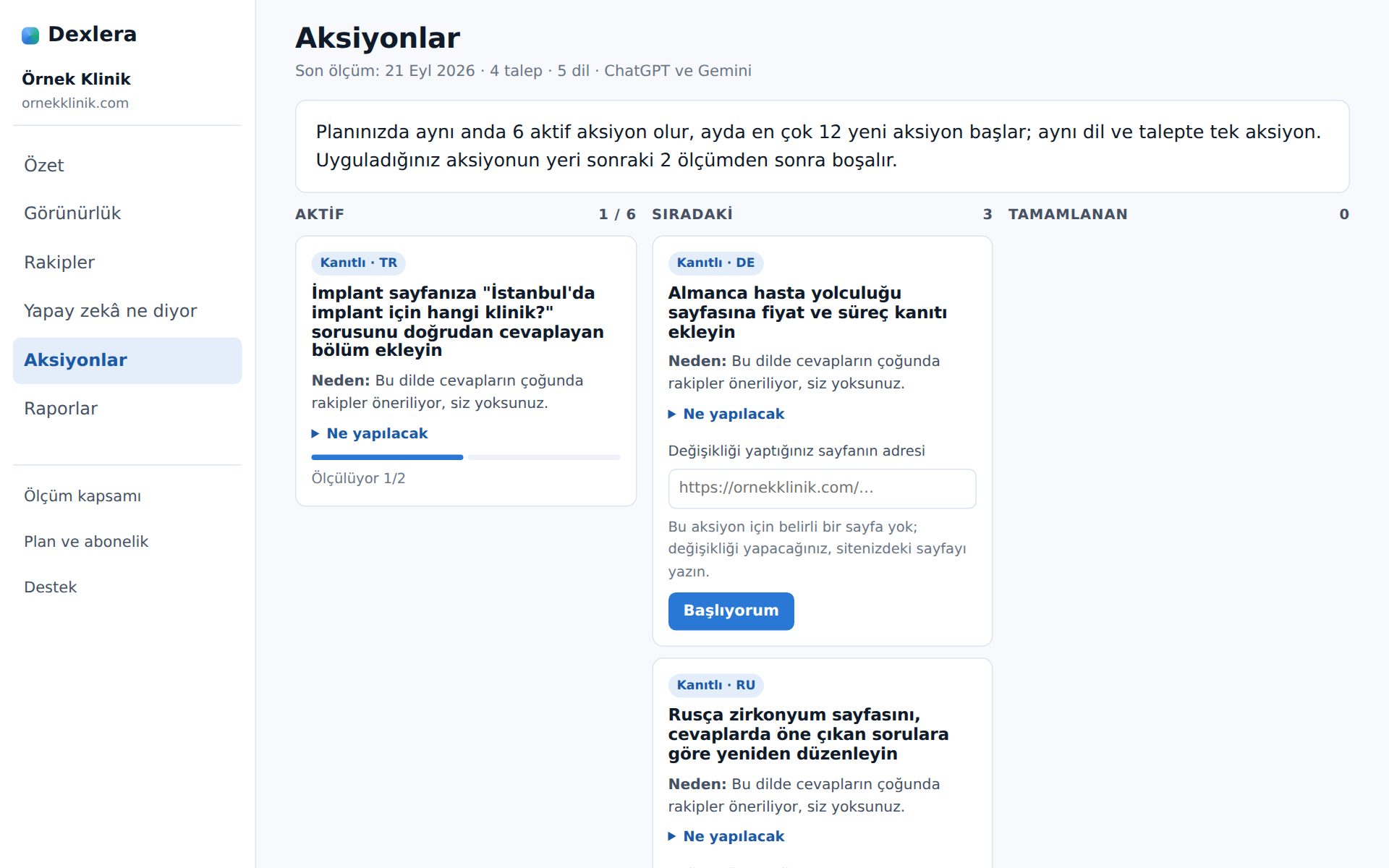 Aksiyonlar: Ne yapmalı: her adım kanıtıyla